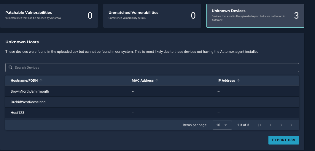 Using Automox Vulnerability Sync – Automox