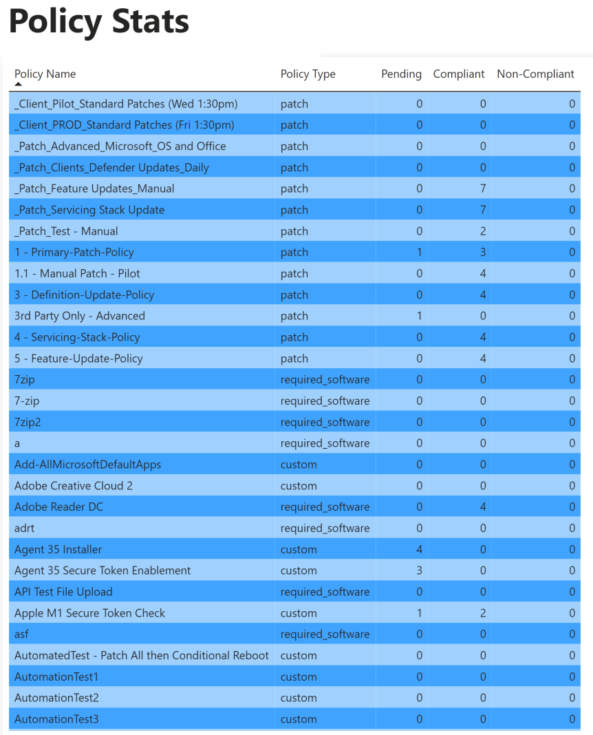 PowerBI_5.png